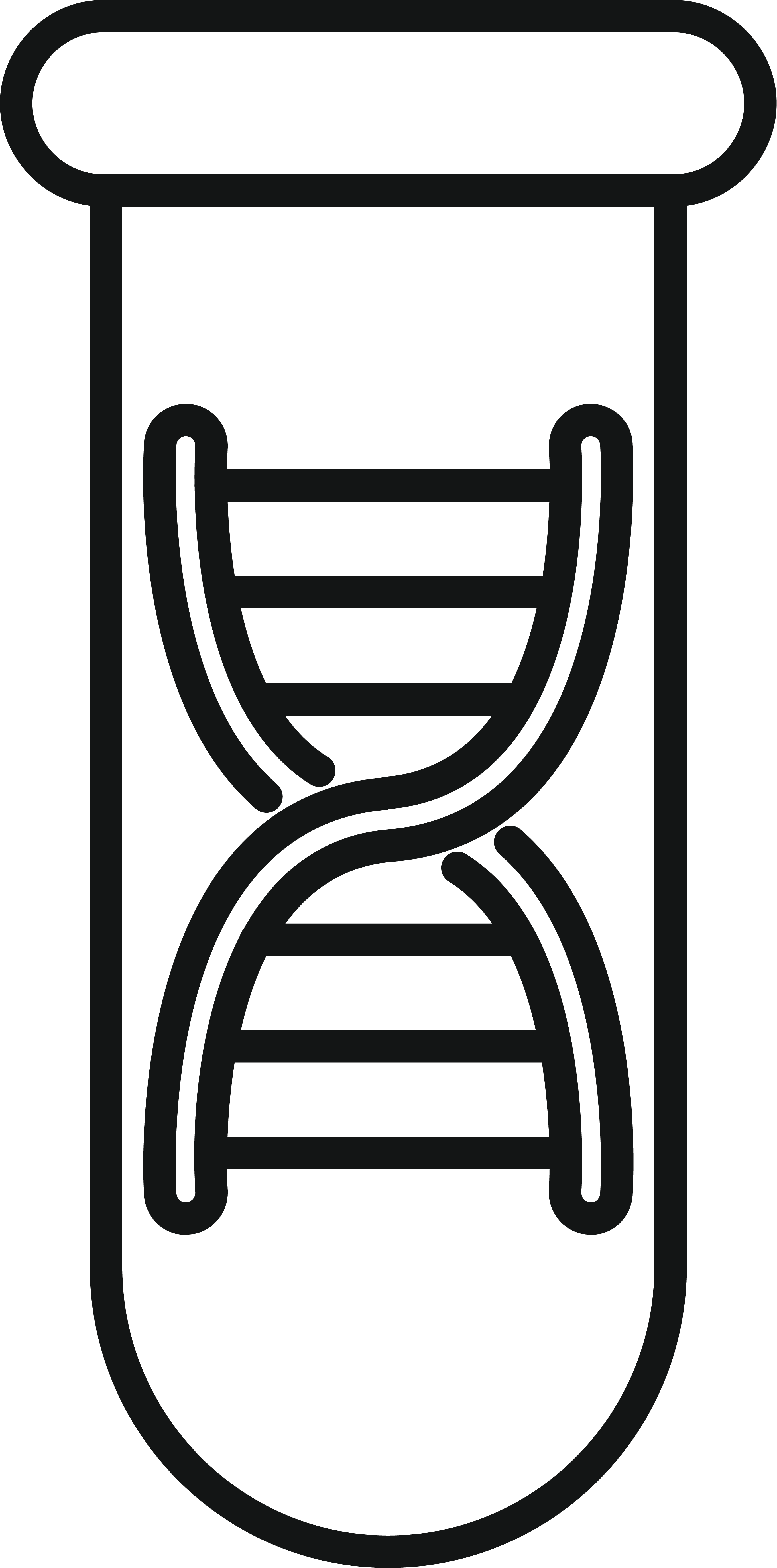 Personalized Therapy